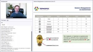 Замена оборудования на аналогичное часть III - горелки