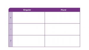 Own it 3. Language_in_Action_6_2