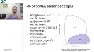 Врождённые пороки сердца. Первичная стабилизация