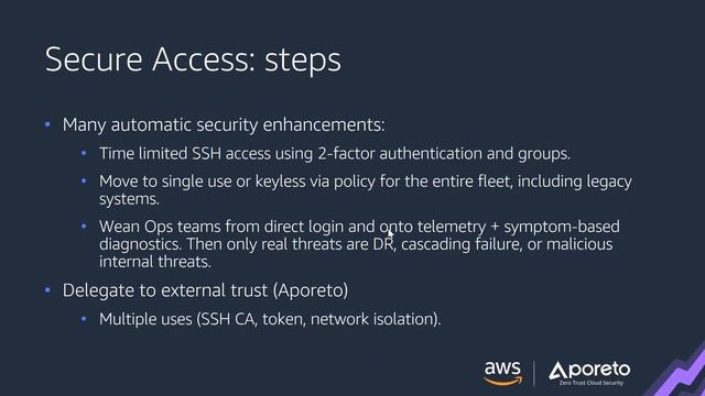 Manage Secure Shell (SSH) Access with Time-Bound Certificates смотреть онлайн