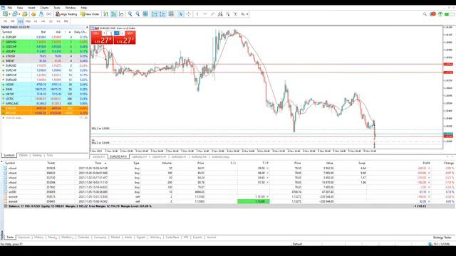 Trading ao Vivo no NFP - +500 USD em 1 min смотреть онлайн