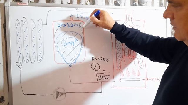 особенности работы закрытой системы отопления смотреть онлайн