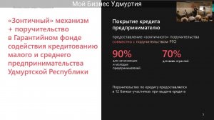 Рабочая сессия Корпорации МСП с предпринимателями Удмуртии, 8 августа 2022 года