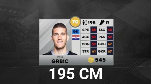 TALLEST PLAYERS IN DLS 23! | DREAM LEAGUE SOCCER 23