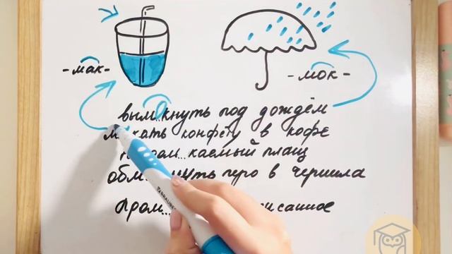 «Правописание корней -мак-/-мок-»☔️? смотреть онлайн