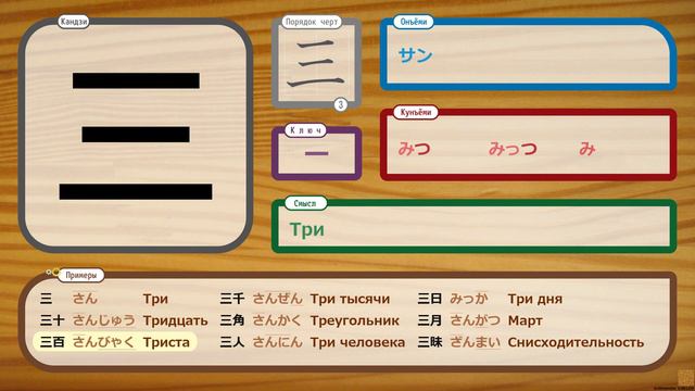 BEL RU #кандзи 三 смотреть онлайн