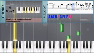 How to play Take the A Train by Billy Strayhorn on Piano (Tutorial)