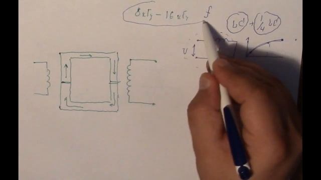 ДЛR#246. Циркуляция магнитного потока
