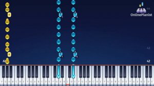 FNAF: Security Breach - DJ Music Man (Boss Theme) - Piano Tutorial