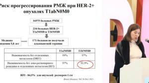 HER2 позитивный подтип РМЖ, выбор оптимальной тактики адъювантной терапии, роль различных режимов