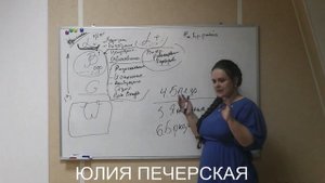 Альфа самка #1 Женщина легкого поведения