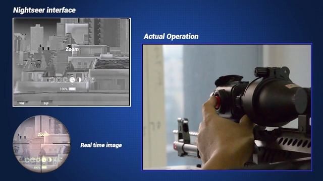 Thermal Clip ON Operation instruction Nightseer CONOTECH смотреть онлайн