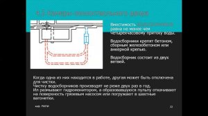 Магистратура  Горное дело  Проведение горных выработок с анкерным креплением Лекция 4
