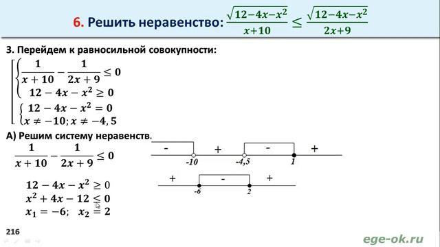 Решение иррациональных неравенств 04