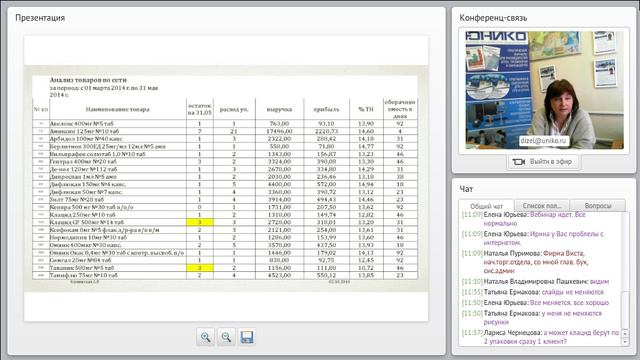 Формирование рационального товарного запаса смотреть онлайн