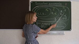 Множества чисел | Натуральные, целые, рациональные, иррациональные, действительные числа