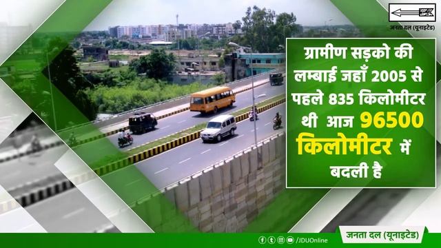 बेहतर सड़कें और पुलों ने जोड़ा सारा बिहारविकास को रफ़्तार दे रही Nitish Kumar जी की सरकार Prashant PK смотреть онлайн