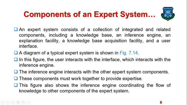 Artificial Intelligence| Lecture-3|Expert Systems
