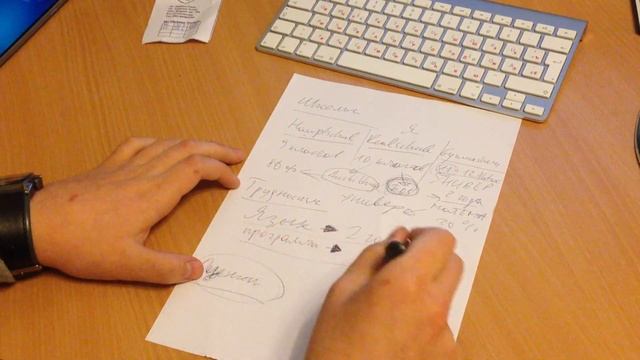 Школа в Германии. Оценки. Дисциплина. Трудности с которыми я столкнулся. смотреть онлайн