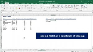 INDEX and MATCH application of the two functions separately and combined [Advanced Excel]