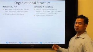 Business Side of SEO (Part 4) - SEO Operations - MORCon 2012 Presentation