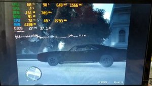 КАК ОПТИМИЗИРОВАТЬ ПОДНЯТЬ FPS GTA IV НА ОЧЕНЬ СЛАБОМ ЖЕЛЕЗЕ