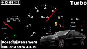 Разгон 0 100 Porsche Panamera разных поколений