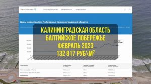 ЦЕНЫ НЕДВИЖИМОСТЬ - КАЛИНИНГРАД ФЕВРАЛЬ 2023