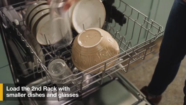 Top: 5 Best Dishwasher 2021 | Best Dishwasher 2021 | Best Dishwasher | Top5sZone смотреть онлайн