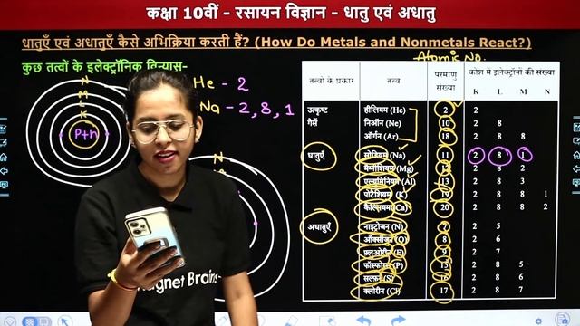 How Do Metals And Non-Metals React? - Metal & Non-Metal (धातु एवं अधातु) | Class 10 Ch 3 #live