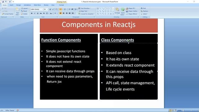 #8 Components in ReactJs