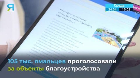 Новости Ямал