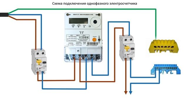 Калькулятор подключения электричества Схема подключения однофазного электросчетчика - смотреть видео онлайн от "Стройк