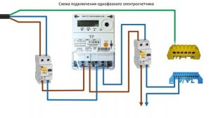 Схема подключения однофазного электросчетчика