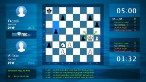 Chess Game Analysis: Alitsar - Ftczoli : 1/2-1/2 (By ChessFriends.com)