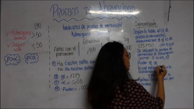 PRUEBAS DE NORMALIDAD: Kolmogorov-Smirnov y Shapiro Wilk смотреть онлайн