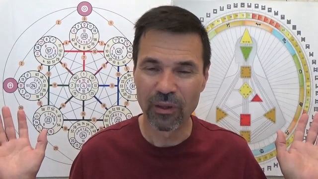 Канал 26 - 44 Сдачи. Дизайн Человека