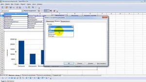 Занятие 10. Создание диаграммам и печать документа OpenOffice Calc