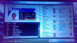 Fifa 14 Career Mode players potential 2021