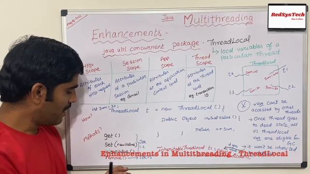 # 149 ThreadLocal | Java Concurrency - ThreadLocal Class | ThreadLocal class in Java|Java|RedSysTec
