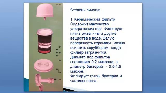 Живой источник воды у вас дома. Татьяна Андронова смотреть онлайн