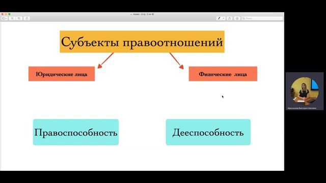 Правоотношения и субъекты права