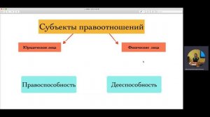 Правоотношения и субъекты права