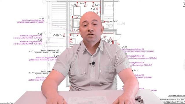 7. Состав рабочей документации проекта загородного дома