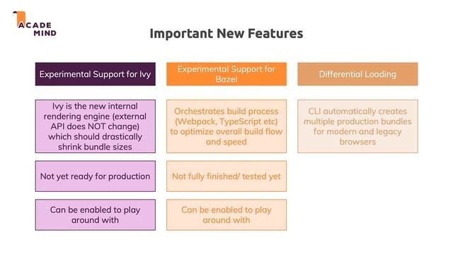 Angular 8 - What's New? What changed?