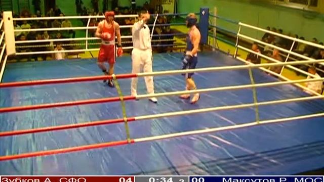 68  Зубков Александр СФО Максутов Рушан МОС 0