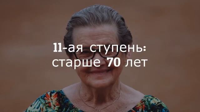 Нормы ГТО для женщин смотреть онлайн