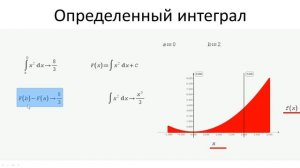 1305.Расчет определенного интеграла через первообразную