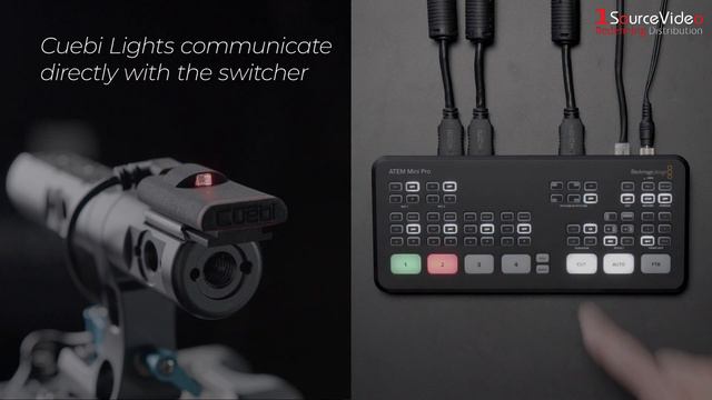 Cuebi | Wireless Tally System смотреть онлайн