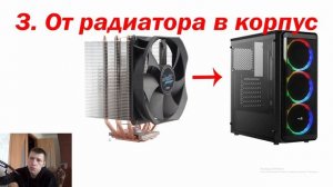 Охлаждение процессора /  Как охладить процессор / Правильное охлаждение CPU